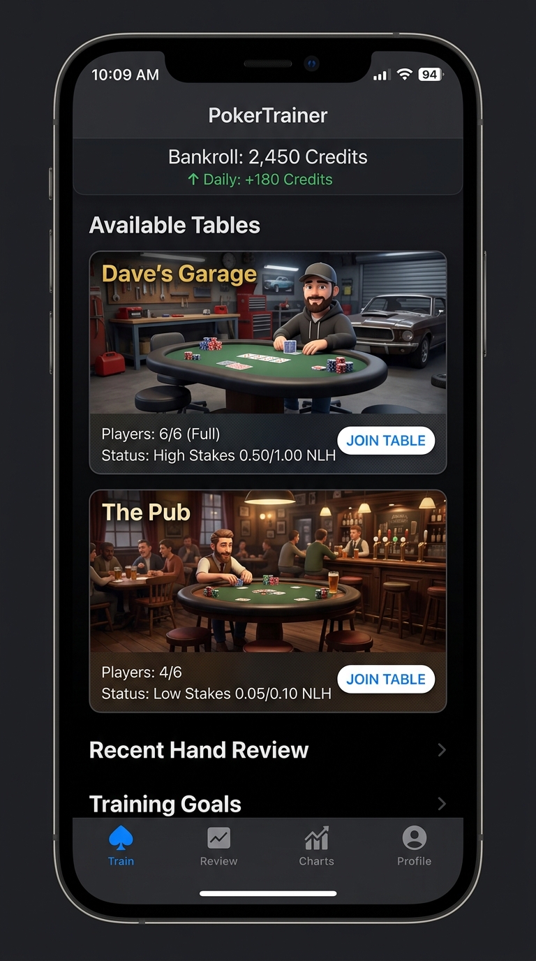 Training Lobby and Character Challenge Tables