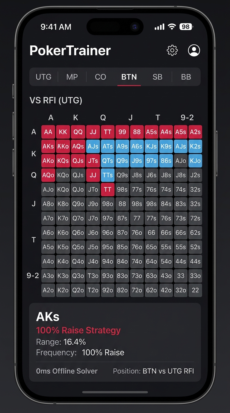 13x13 Preflop Range Matrix Screen